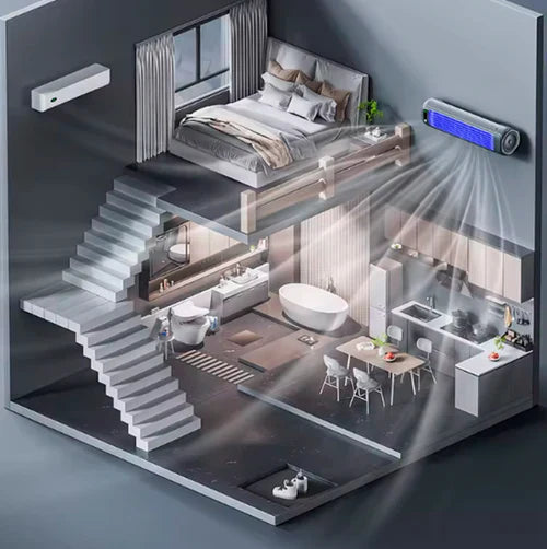 Mini Portable air conditioner FlowMax [COOLS EVERYTHING IN SECONDS]